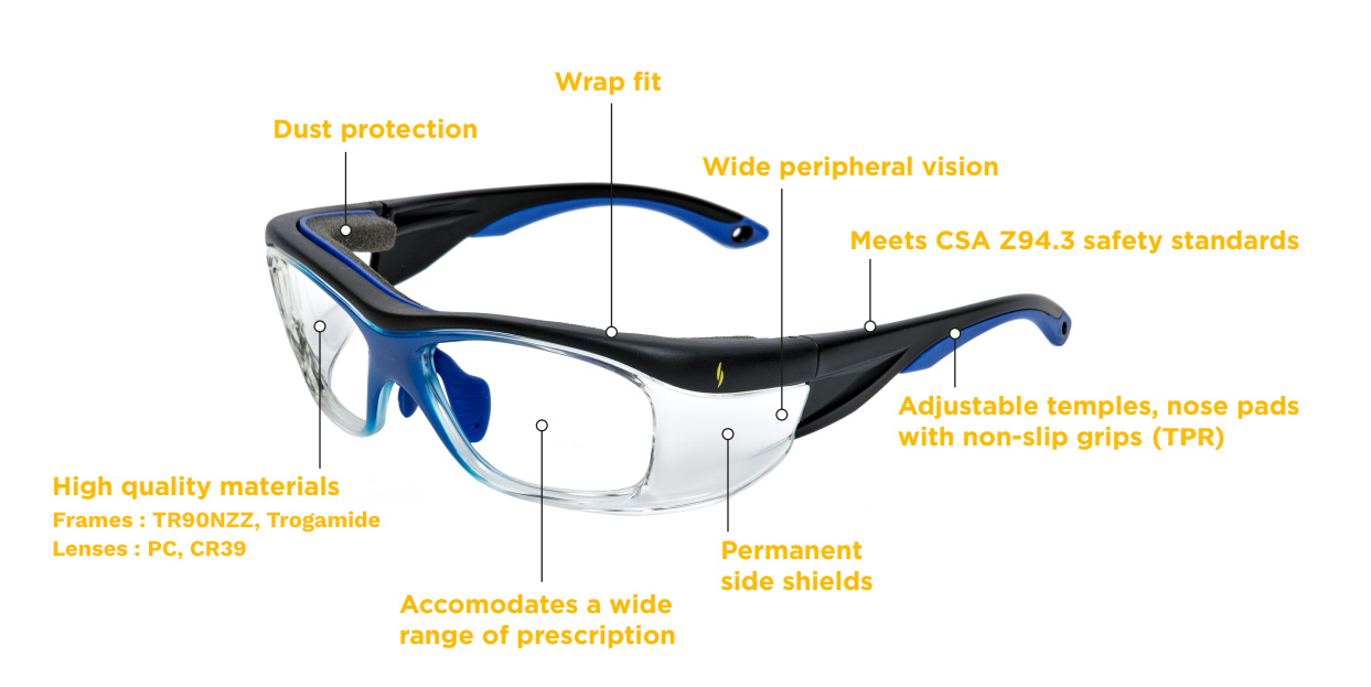 glasses with indicators